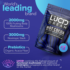 Lucid Dream Mushroom Hot Cocoa dissolving in milk for a creamy bedtime treat