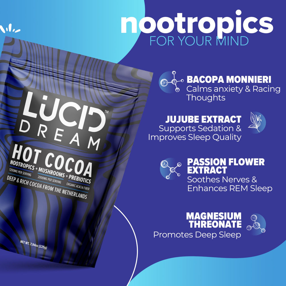 Lucid Dream Mushroom Hot Cocoa packaging, premium sleep support in an elegant jar
