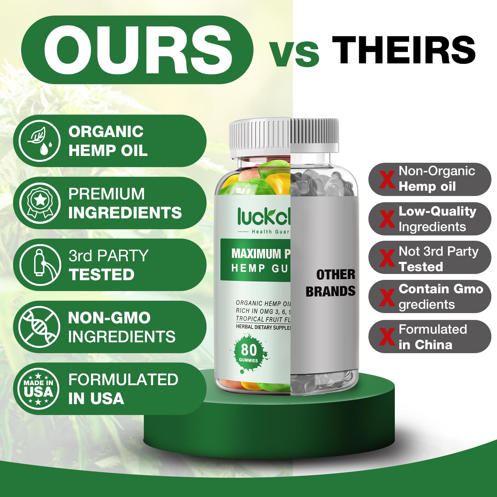 LUCKCHAN hemp gummies CO2 extraction preserves nutrients and potency
