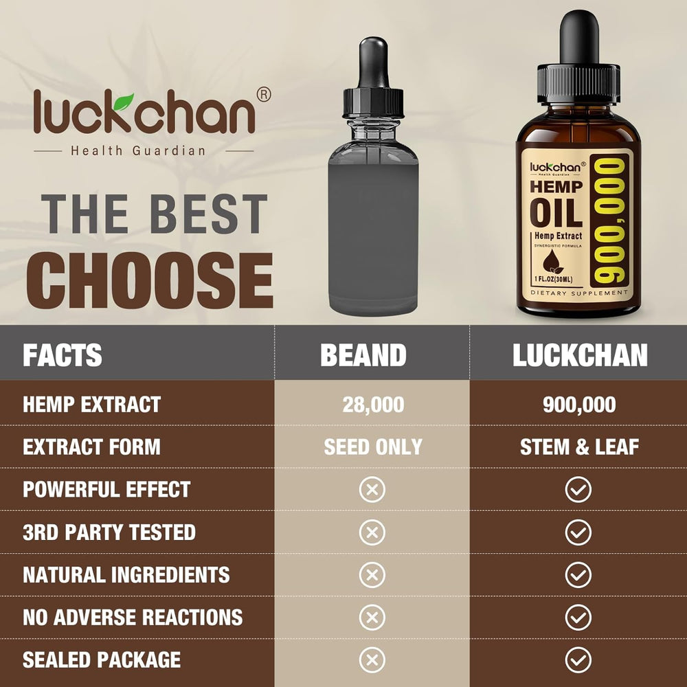 LUCKCHAN hemp oil 900k night-use-scene suggests calming bedtime routine.