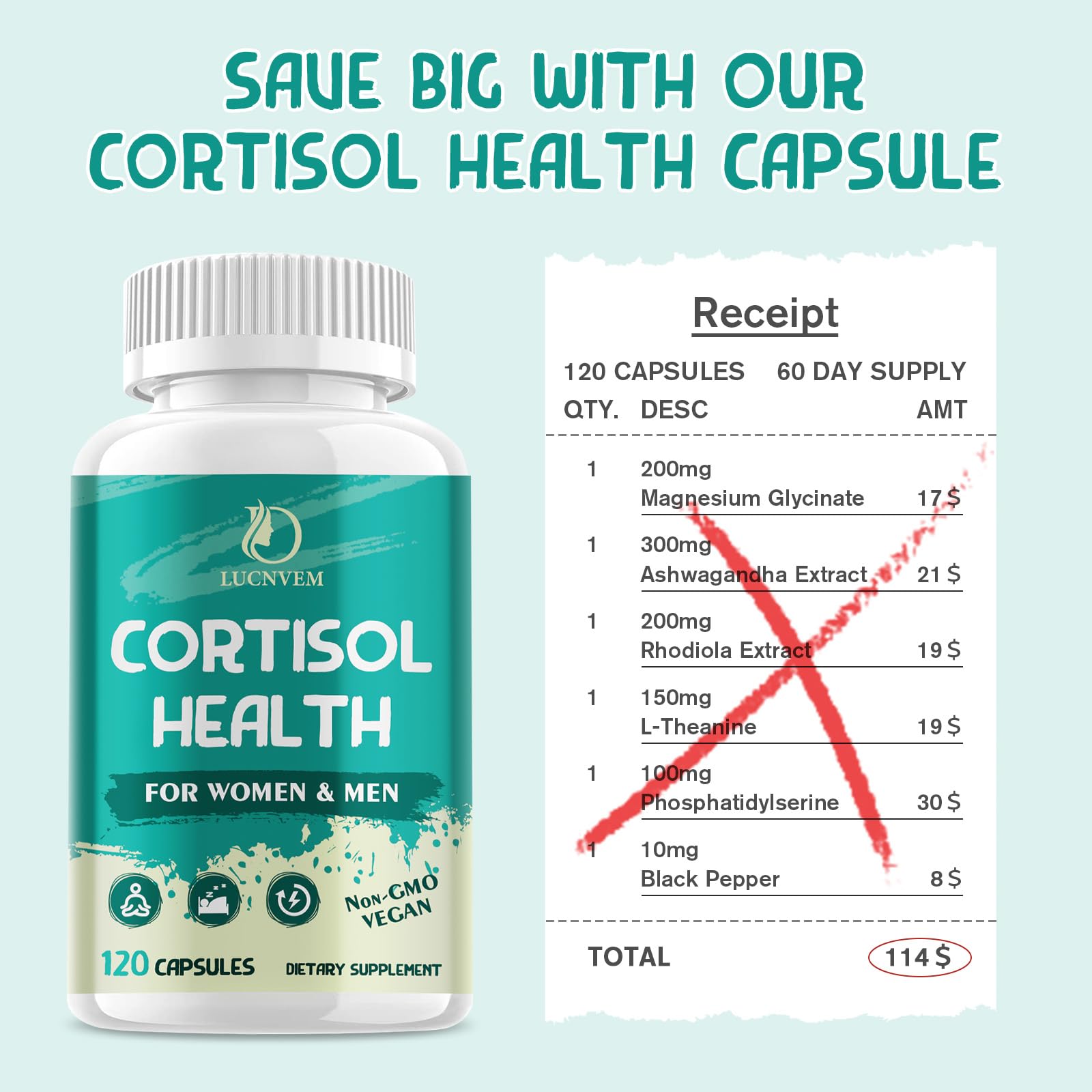 LUCNVEM Cortisol bottle side information shows dosage guidance.