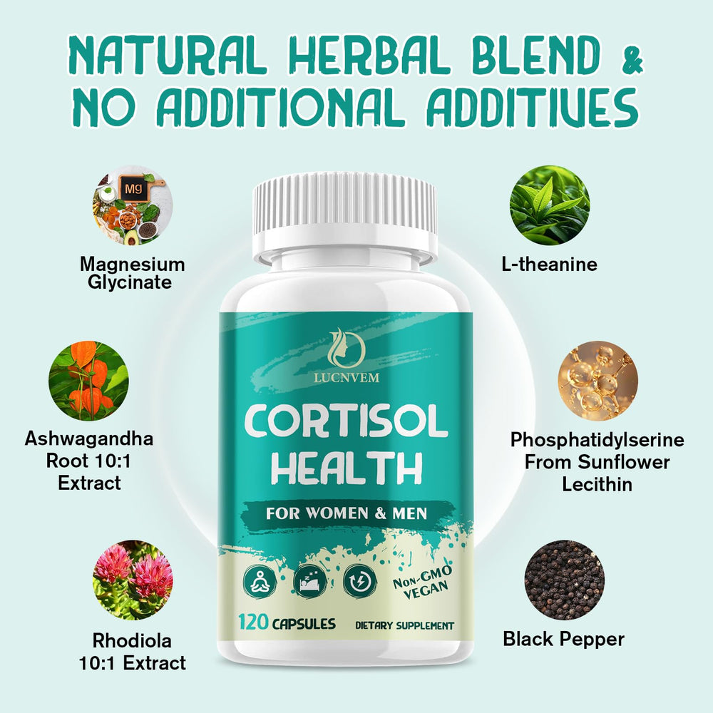 LUCNVEM Cortisol capsules close-up highlights smooth texture for easy daily intake.