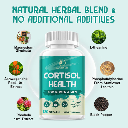LUCNVEM Cortisol capsules close-up highlights smooth texture for easy daily intake.