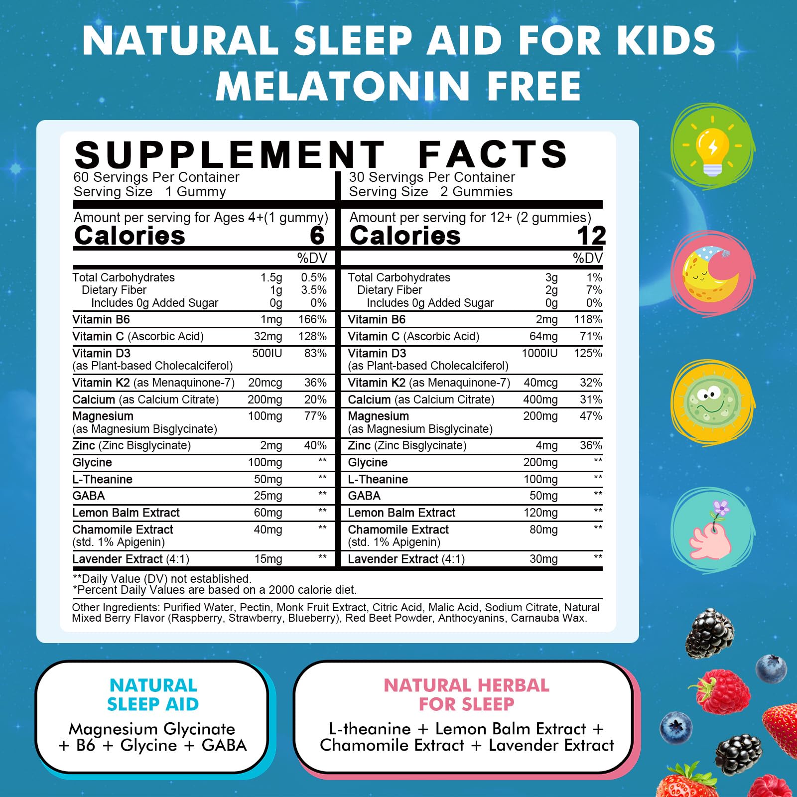 LUCNVEM Kids Sleep Gummies on a bedtime scene supports wind-down.