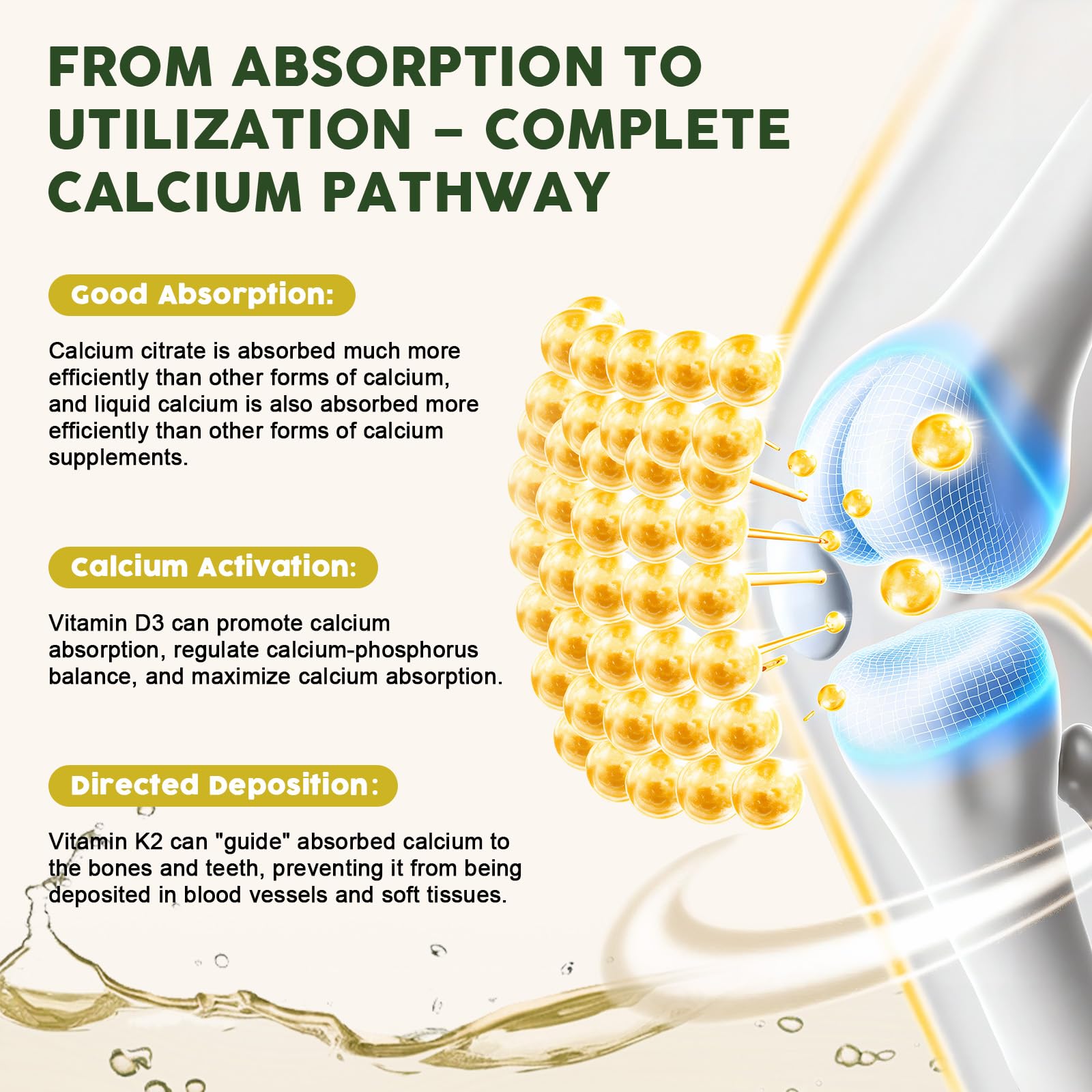 LUCNVEM pineapple-flavored liquid drops for daily calcium support