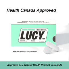 LUCY nicotine gum 2mg mint with NPN 80120060 assurance for regulated product.