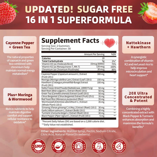 Lukaree 16in1 Cayenne Gummies closeup of ingredients including beetroot and hawthorn