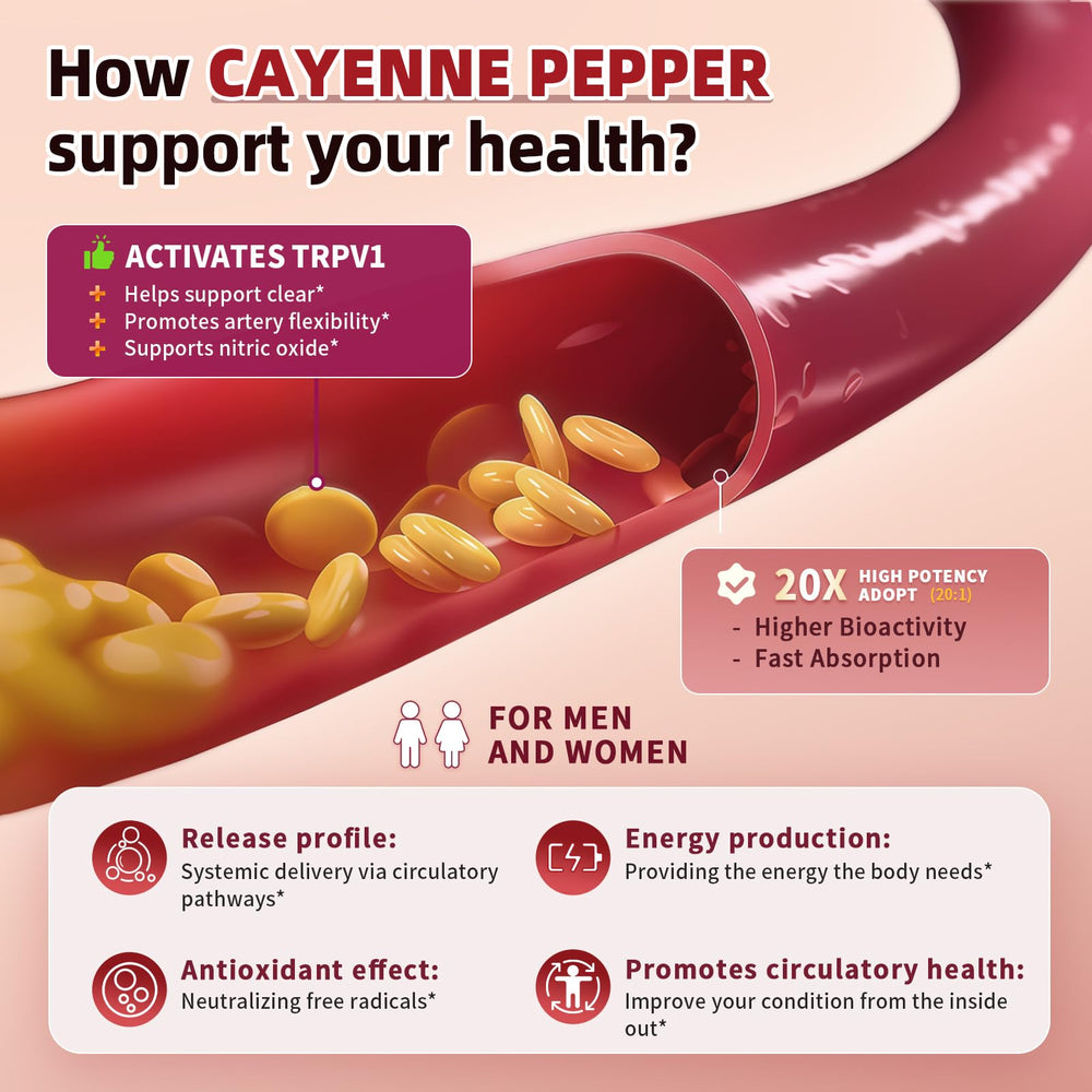 Packaging shot of Lukaree 16in1 Cayenne Gummies vegan gluten-free formula
