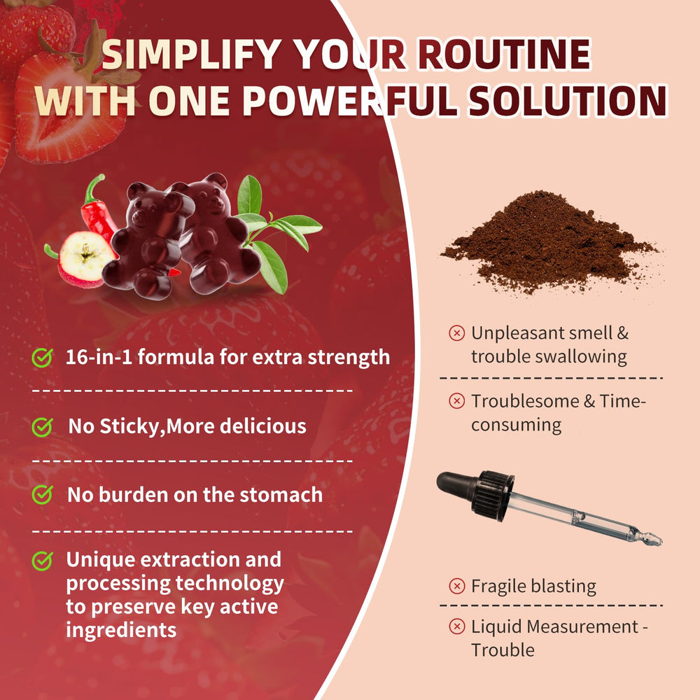 Sugar-free berry flavor Lukaree 16in1 Cayenne Gummies closeup
