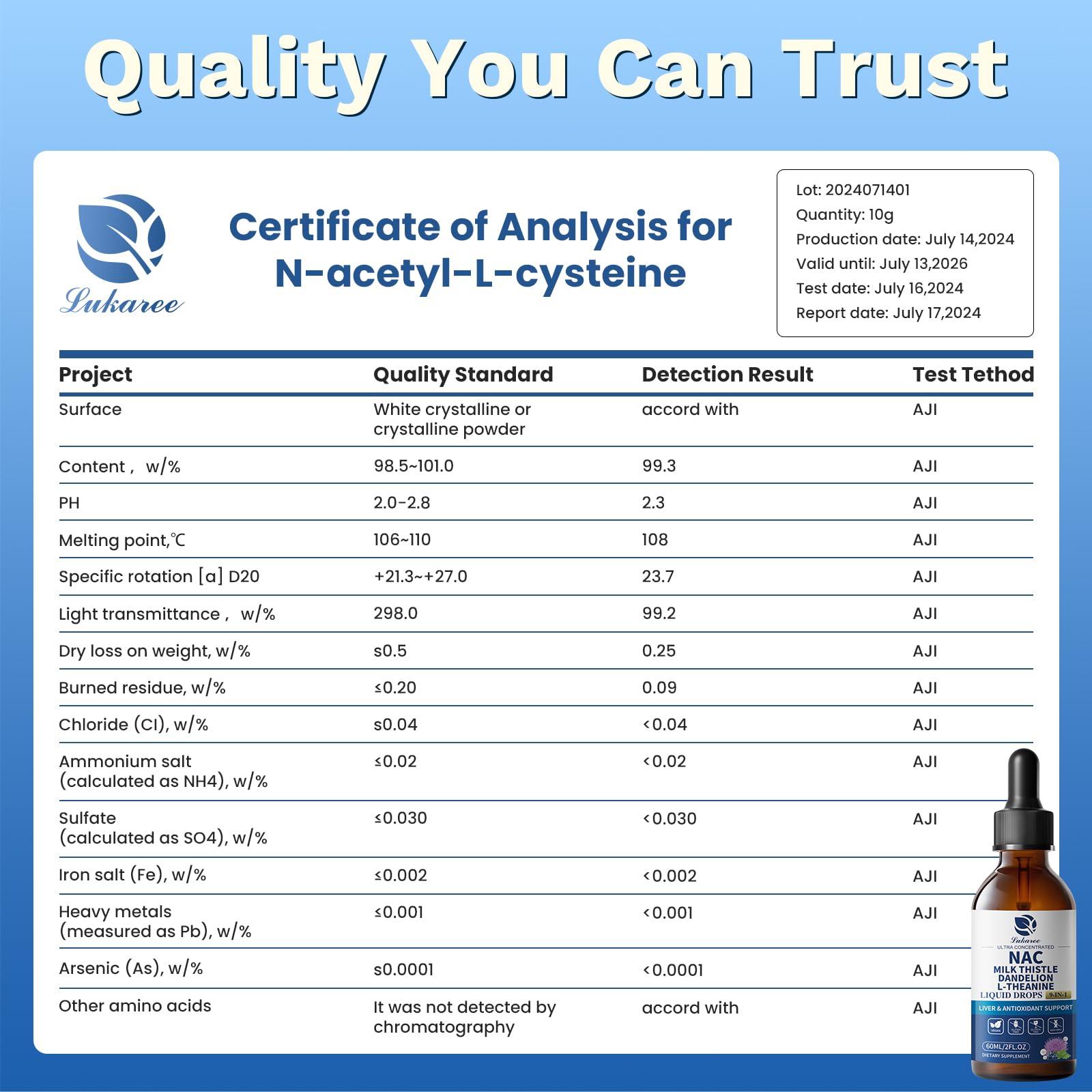 Lukaree antioxidant boost image highlights multi-action protection