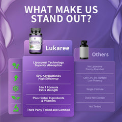 Lukaree B6 B12 folate blend capsule image signals cognitive and immune support.