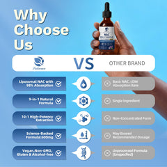 Lukaree brain wellness visual suggests cognitive support through NAC and zinc