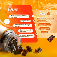 Lukaree cortisol support gummies aiding relaxation and restful sleep.