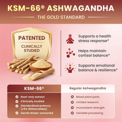 Lukaree Cortisol Supplements label highlights vegan formula and key ingredients