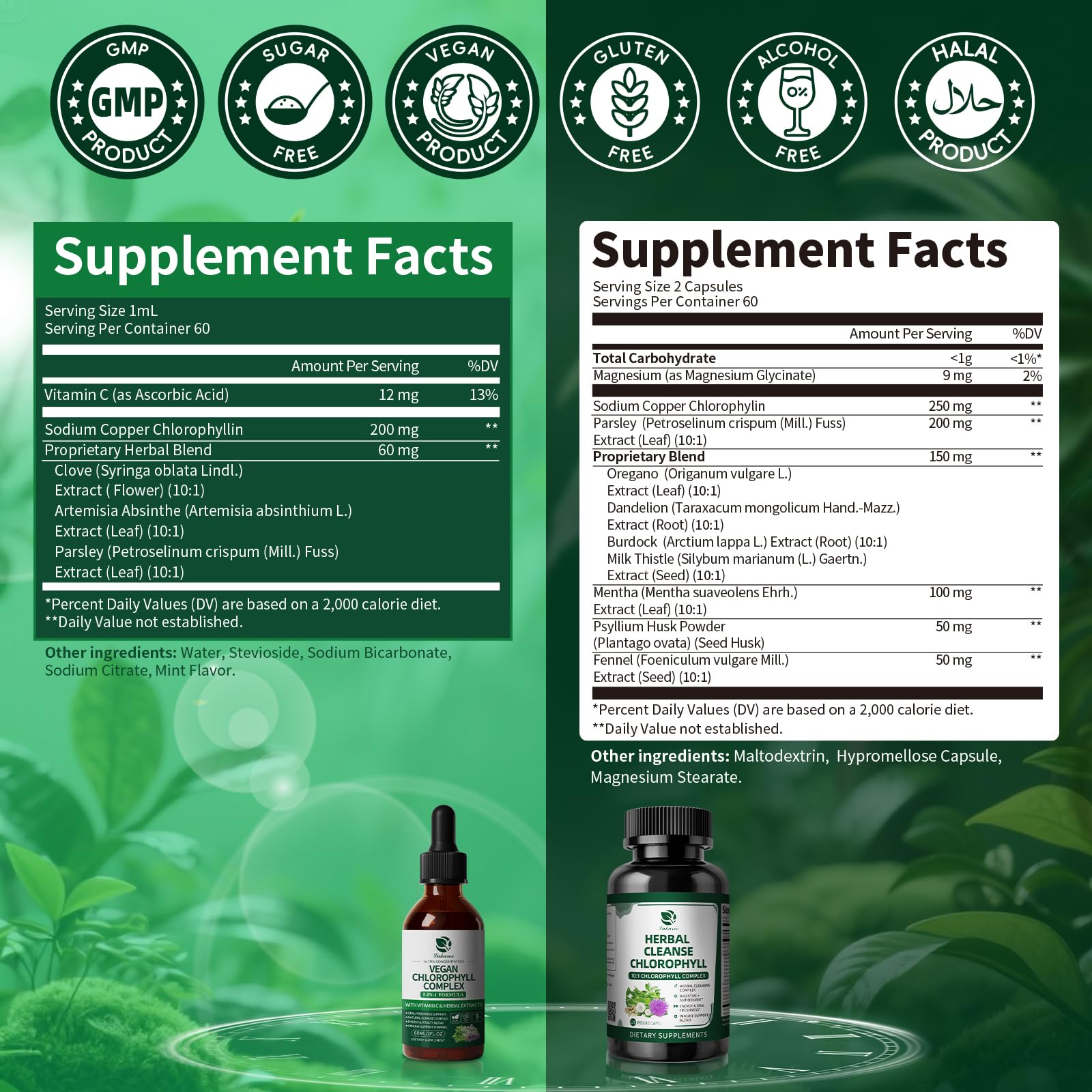 Lukaree digestive balance concept with parsley Artemisia hinting at gut wellness.