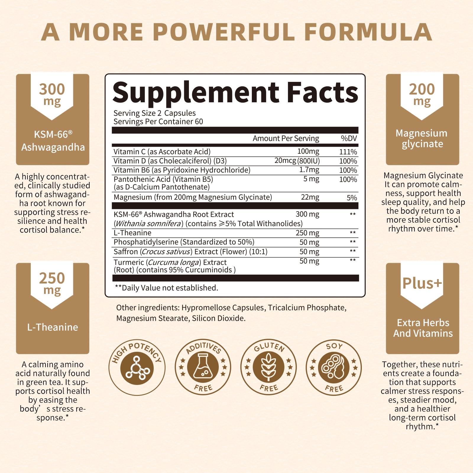 Lukaree KSM-66 Ashwagandha capsule close-up with premium adaptogen.