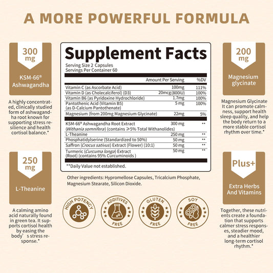 Lukaree KSM-66 Ashwagandha capsule close-up with premium adaptogen.