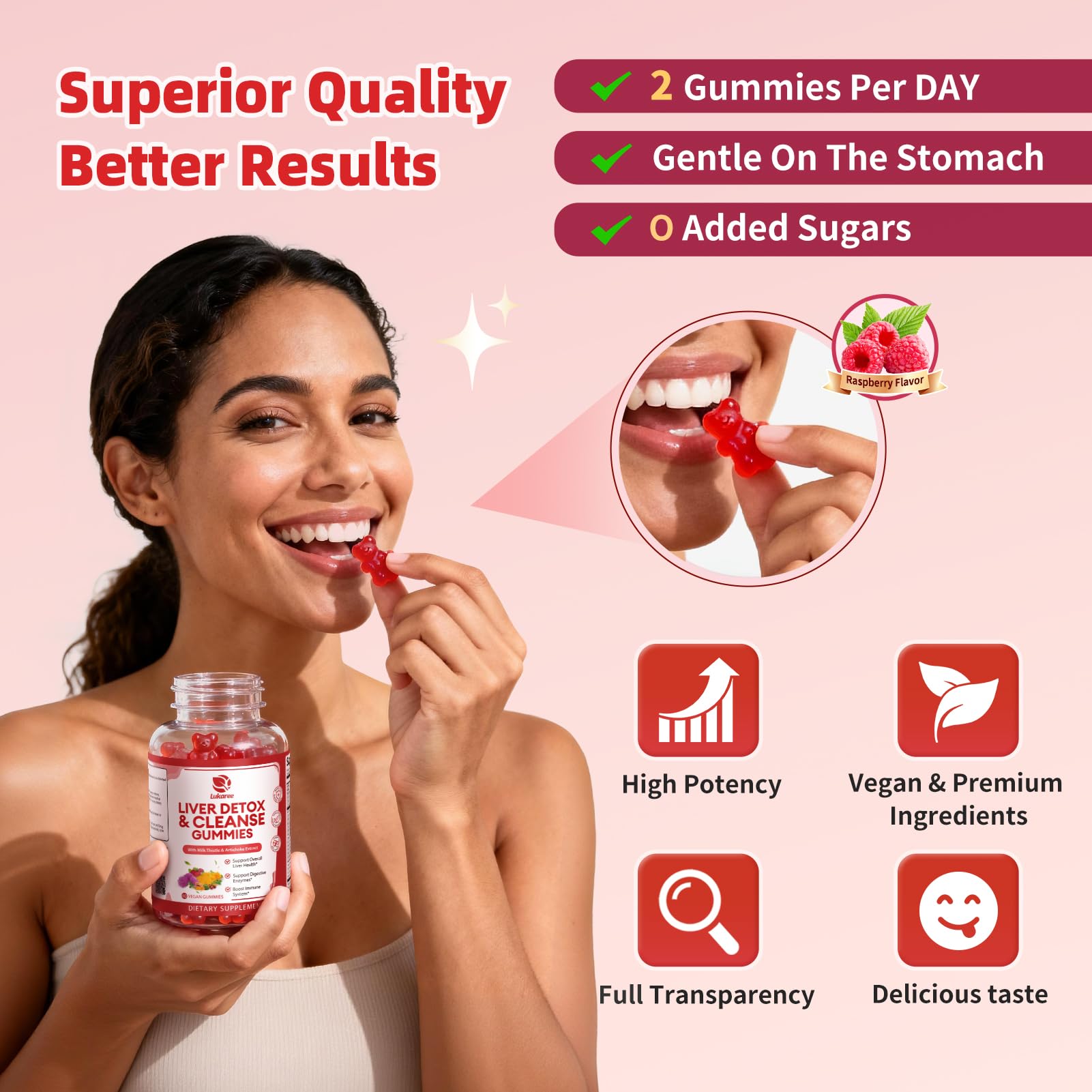Lukaree Liver Cleanse Detox Gummies chicory root prebiotic visual supports gut health.