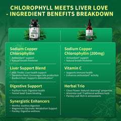 Lukaree Capsules with milk thistle and dandelion image highlighting liver-friendly support.