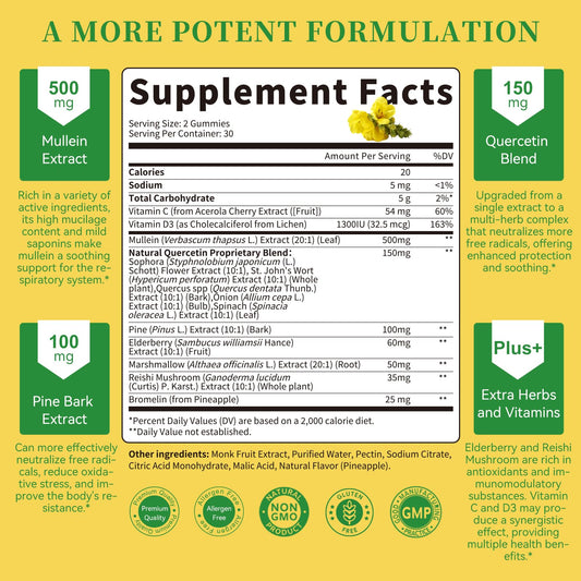 Lukaree Mullein Gummies bottle-front view highlighting extra strength respiratory support.