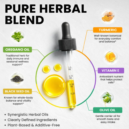 Lukaree olive oil base blend shows smooth delivery