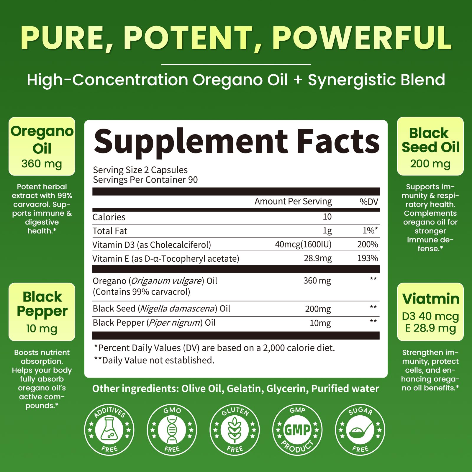 Lukaree oregano oil softgels close-up for digestive comfort.