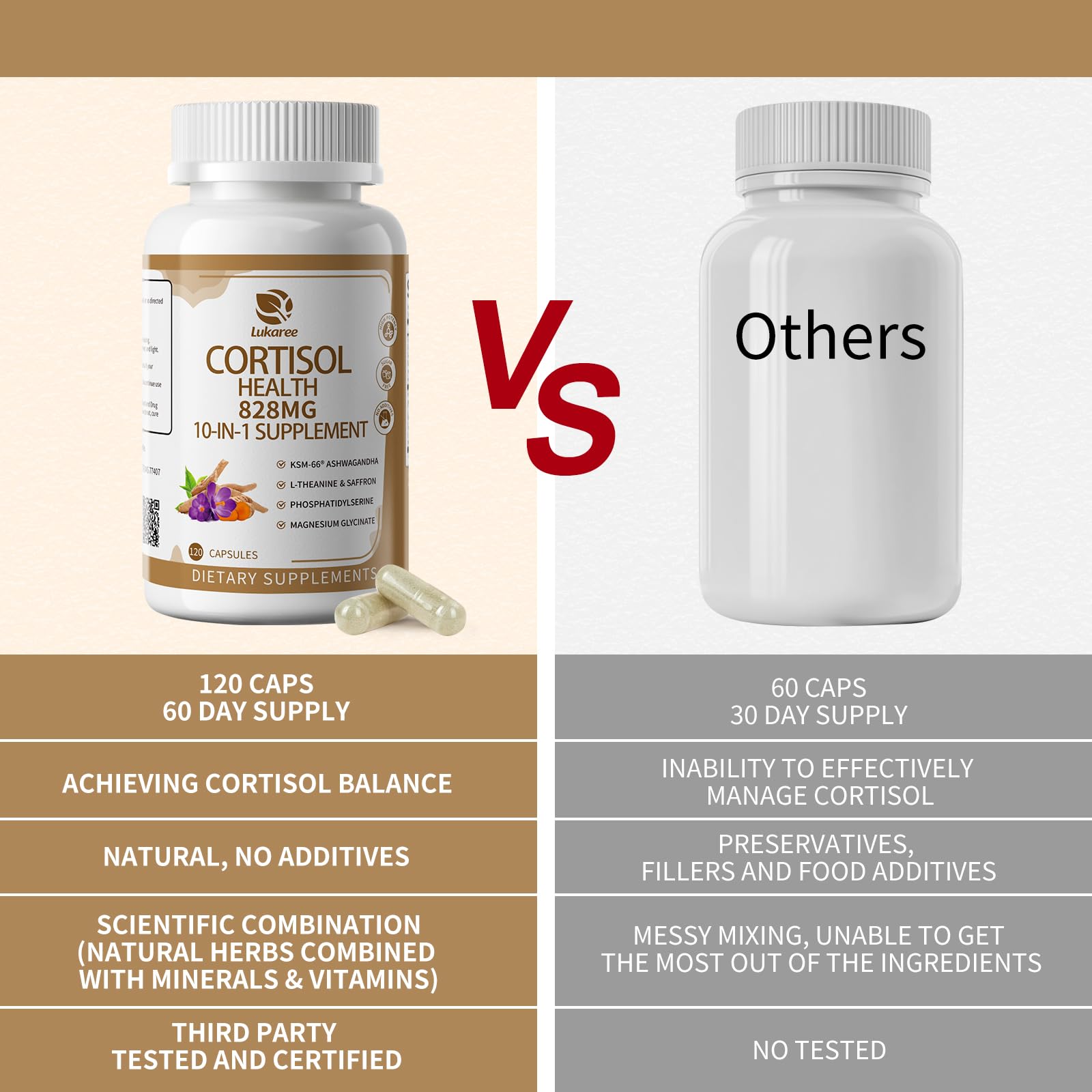 Lukaree Phosphatidylserine softgels focused on cognitive balance.