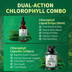 Lukaree product image suggesting radiant skin with regular chlorophyll use.