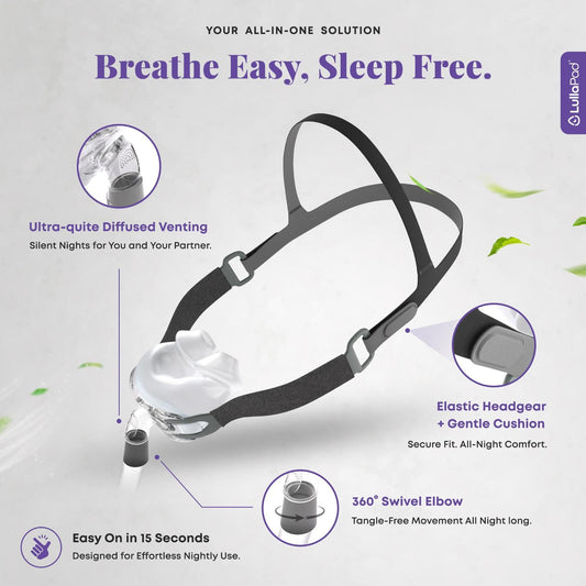 Lullapad Nasal Pillow P2 kit head strap offers stable sleep support.