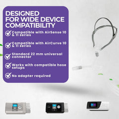 Lullapad P2 kit installation is fast with a snap-on design.