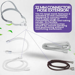 Lullapad Nasal Pillow P2 kit packaging includes two full replacement sets.
