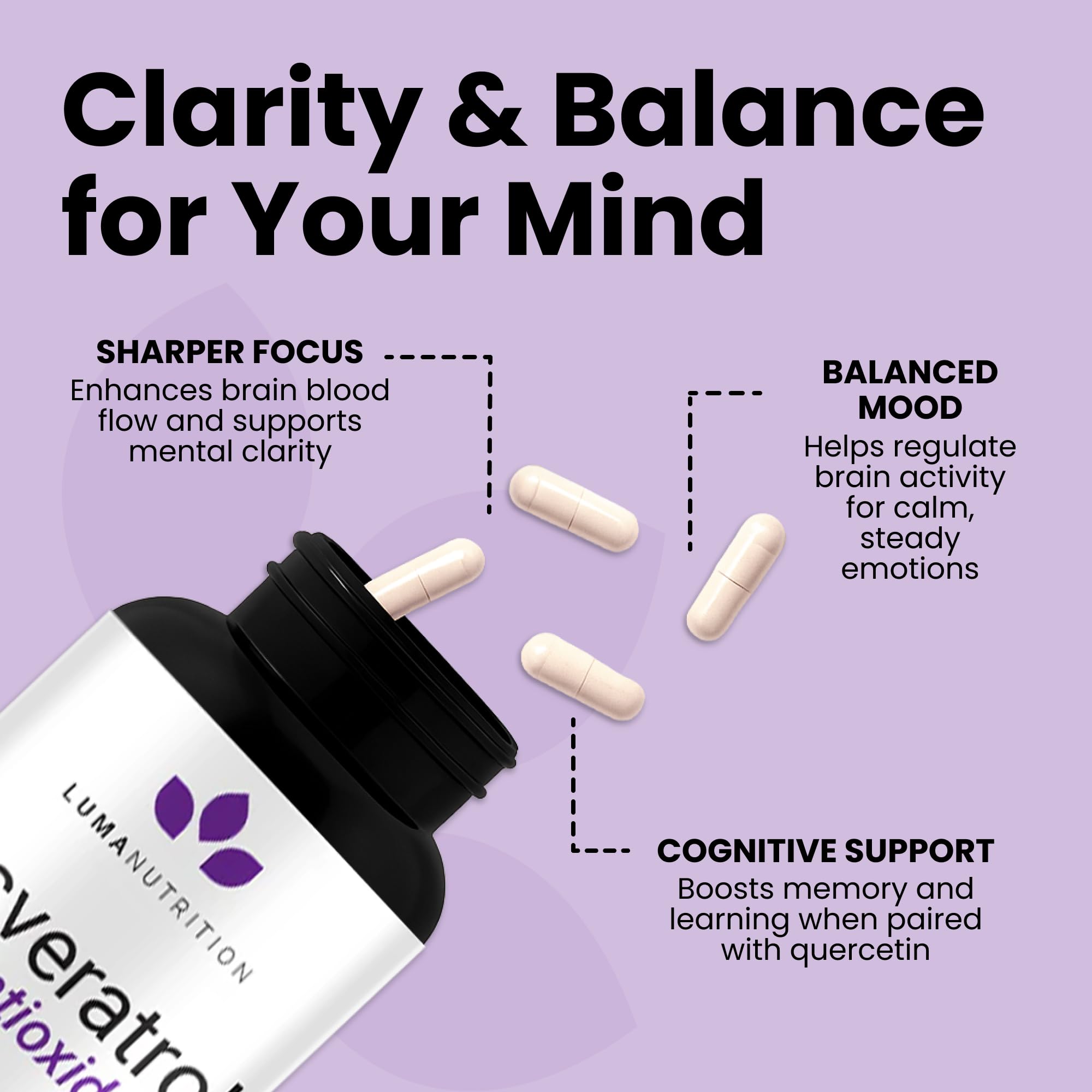Luma Nutrition bottle shown in a simple daily routine with resveratrol