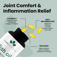 Luma Nutrition omega-3 bottle with fresh seal preserving potency.