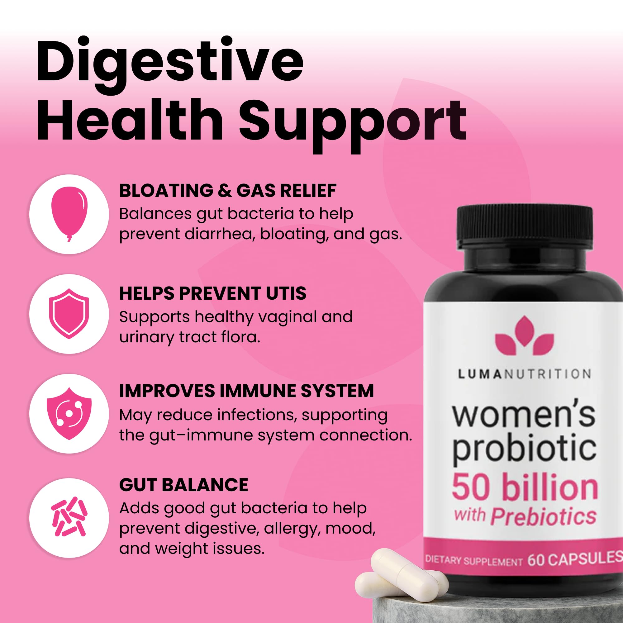 Luma Nutrition Probiotics for Women capsules close-up for daily digestive wellness.