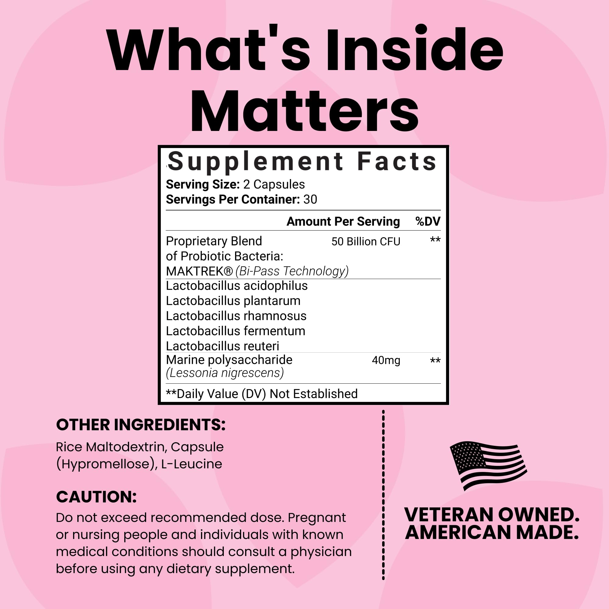 Luma Nutrition Probiotics for Women label design emphasizing Lactobacillus strains and prebiotic blend.