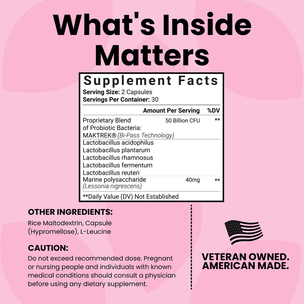 Luma Nutrition Probiotics for Women label design emphasizing Lactobacillus strains and prebiotic blend.