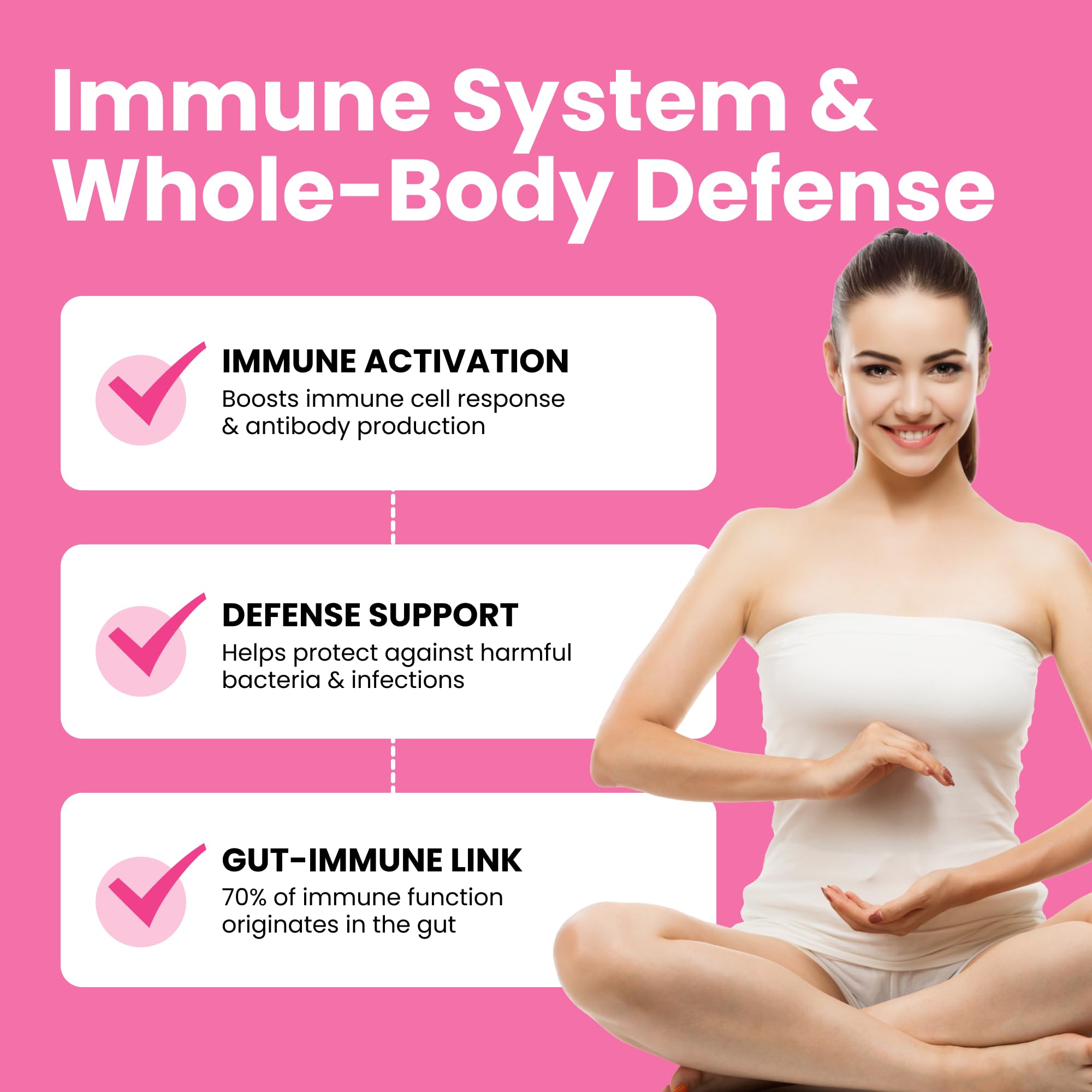 Luma Nutrition Probiotics for Women prebiotic blend visual with fiber symbols for digestion support.