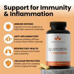 Luma Nutrition Quercetin capsules-closeup shows easy daily intake