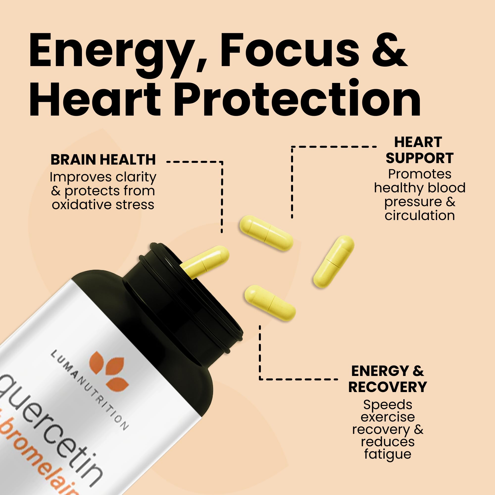 Luma Nutrition Quercetin capsules-on-white surface illustrate convenient daily use
