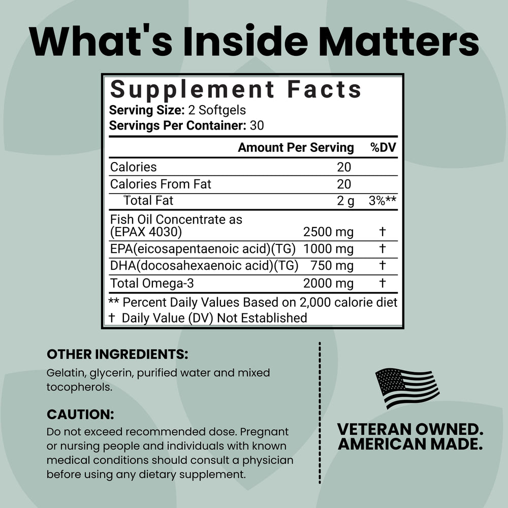 Luma Nutrition omega-3 capsules produced in a USA facility for quality.