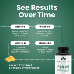 Luma Nutrition veteran-owned brand signaling trusted omega-3 quality.