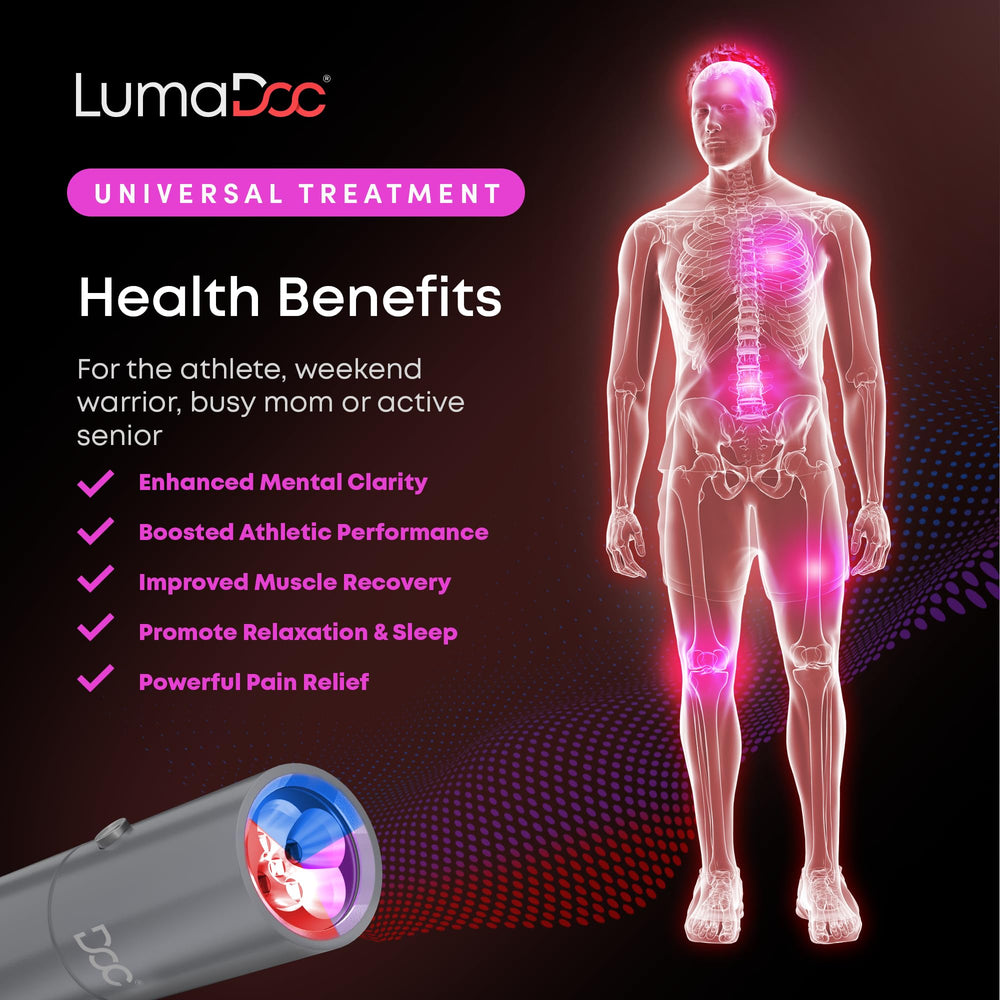 LumaDoc included accessories kit enabling safe, ready-to-use sessions