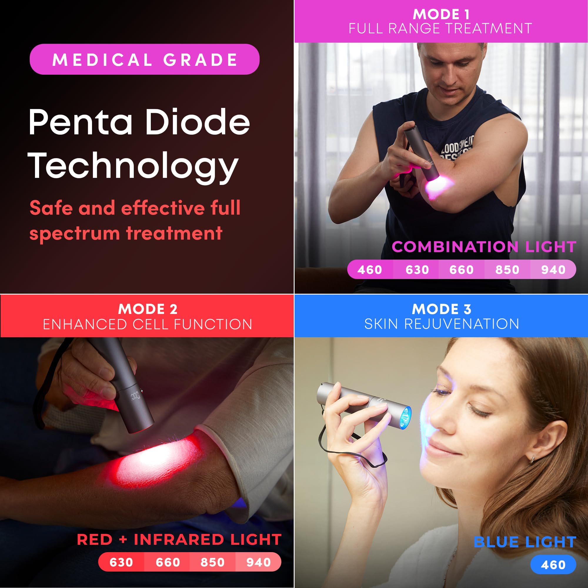LumaDoc near-infrared 850/940nm setting shown for deep tissue comfort