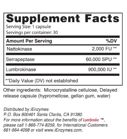 Lumbroke Advanced capsules front view highlighting enteric coating for absorption