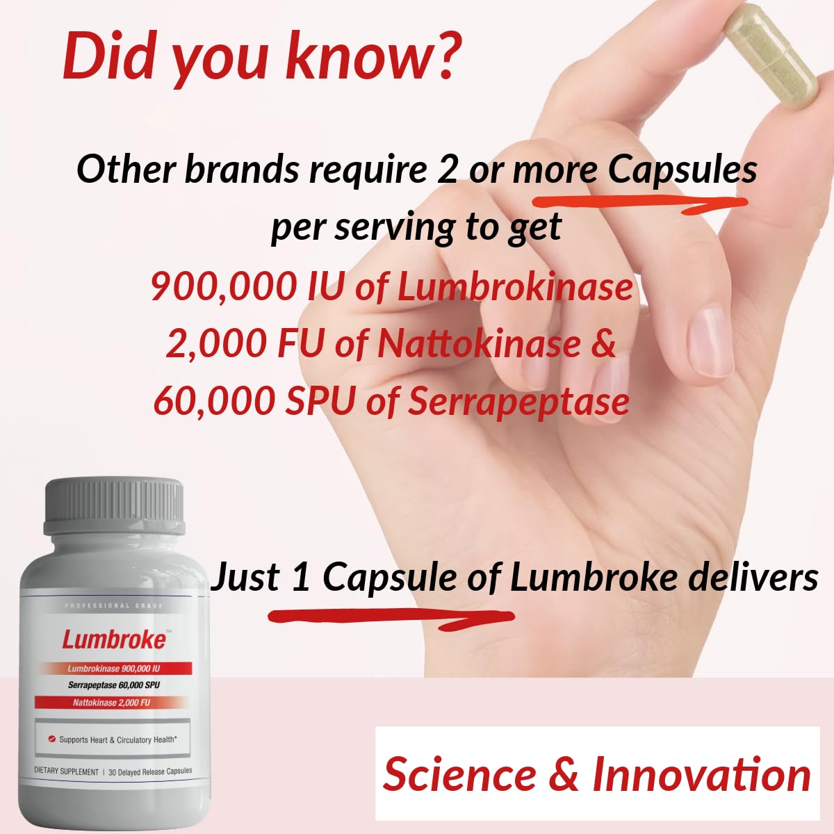 Lumbroke Advanced capsules pour demonstrates delayed-release design for intestines