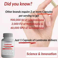 Lumbroke Advanced capsules pour demonstrates delayed-release design for intestines