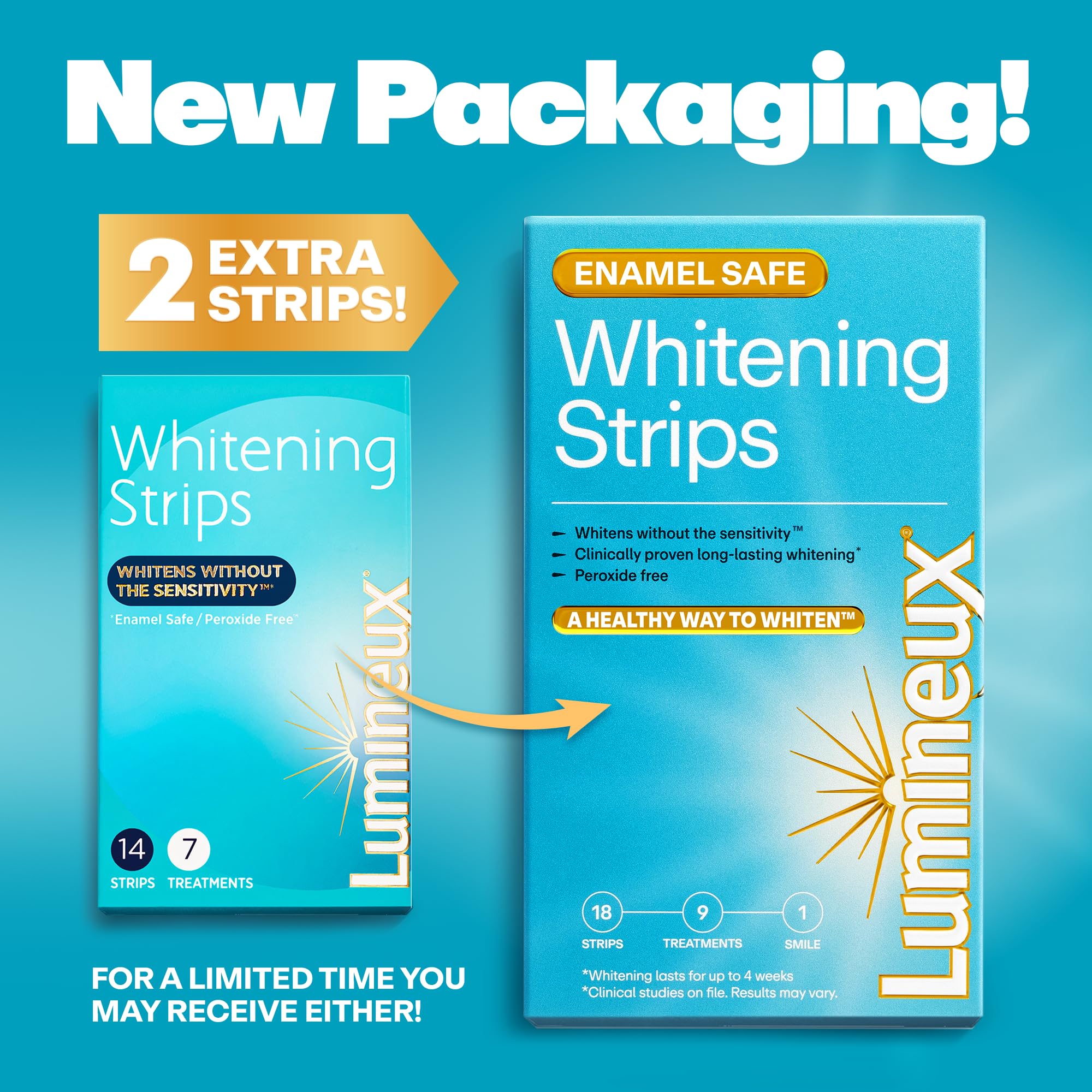 Lumineux complete kit unboxed and ready for whitening routine