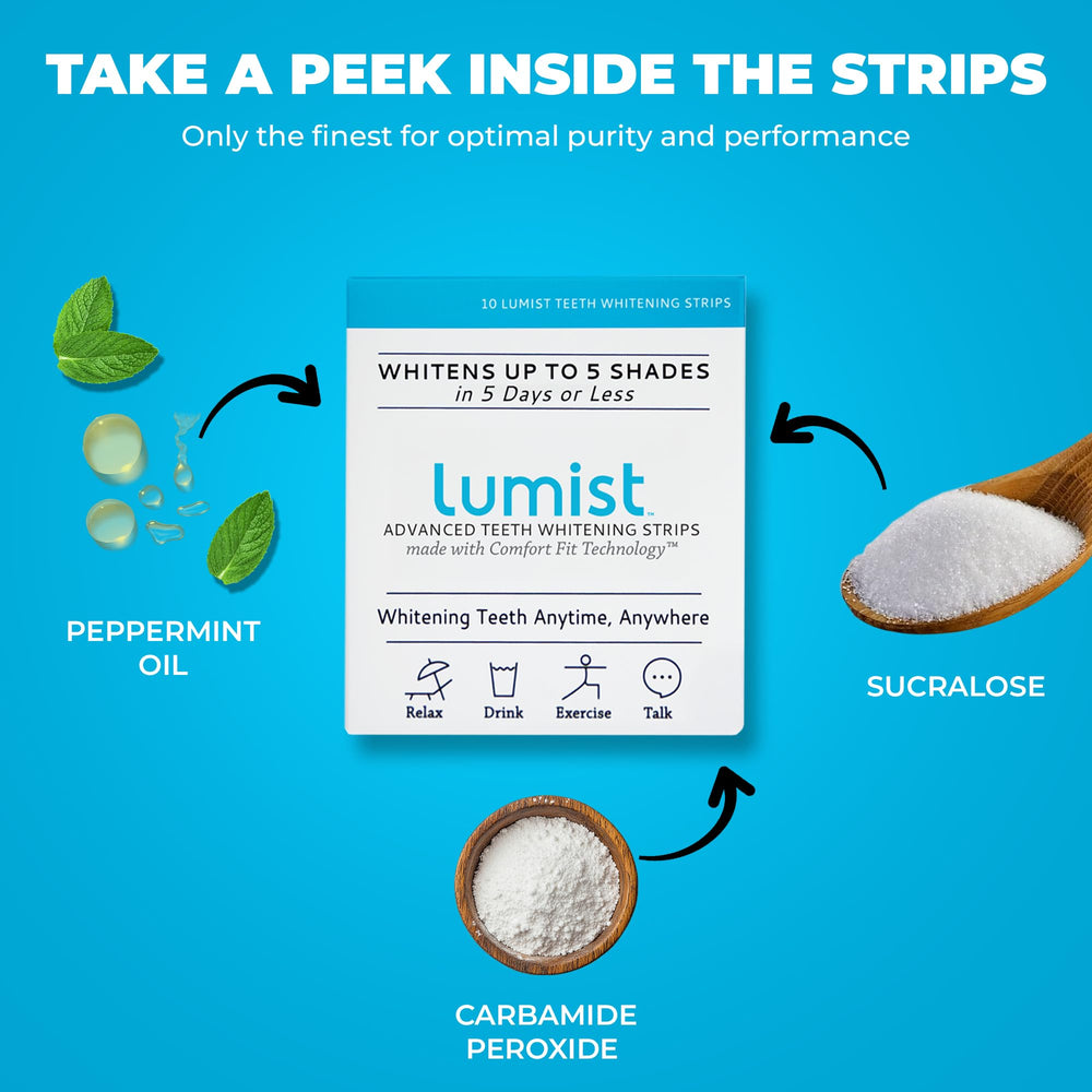 Lumist comfort-fit technology image showing secure adherence during wear