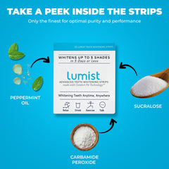 Lumist comfort-fit technology image showing secure adherence during wear