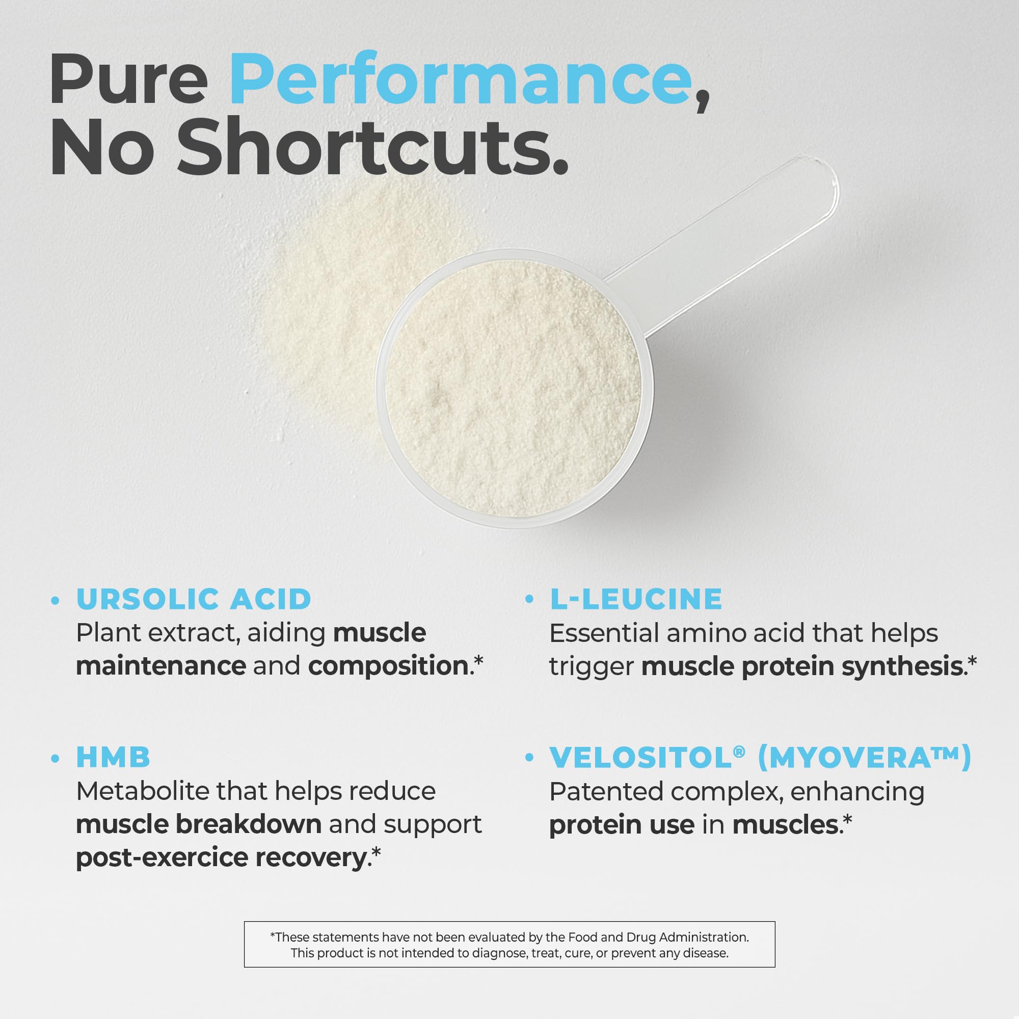Lumo Nutrition Ursolic Acid Formula label closeup highlights HMB and Velositol for protein efficiency